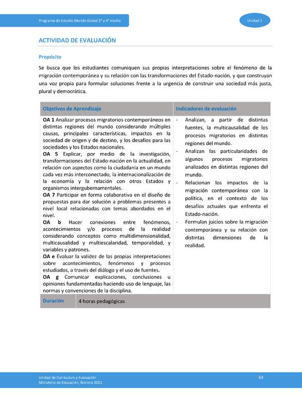 Actividad de evaluación Unidad 1