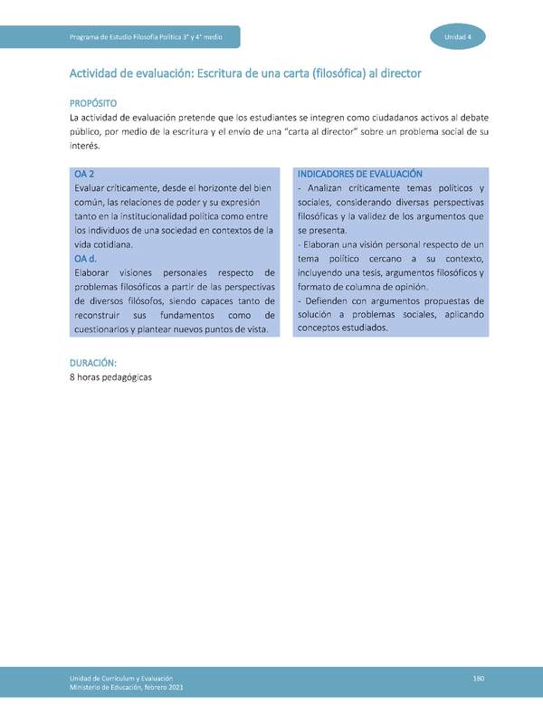 Actividad de evaluación: Escritura de una carta (filosófica) al Director