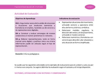 Actividad de Evaluación Unidad 1