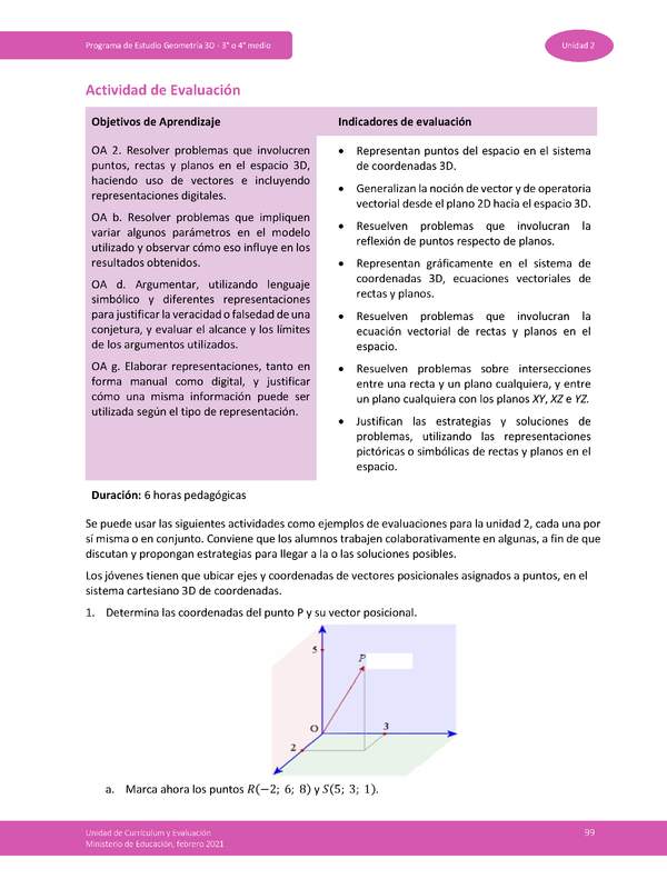 Actividad de evaluación Unidad 2