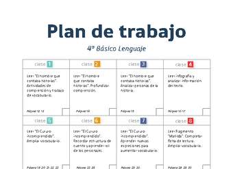 Plan de trabajo Lenguaje 4° básico