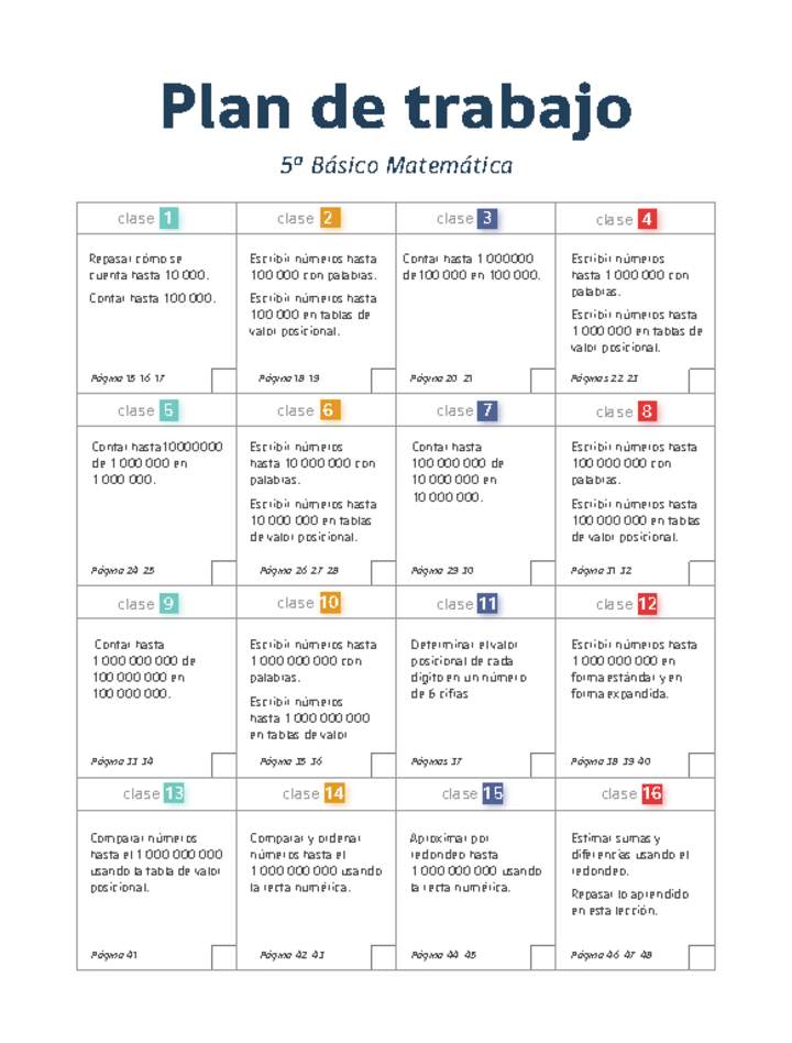 Plan de trabajo Matemática 5° básico