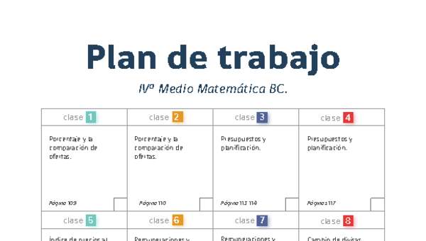 Plan de trabajo Matemática 4° medio BC