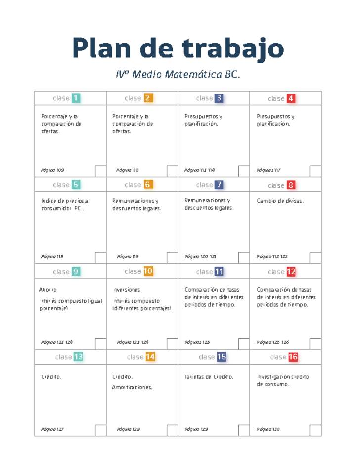 Plan de trabajo Matemática 4° medio BC