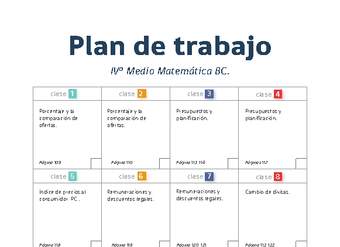 Plan de trabajo Matemática 4° medio BC