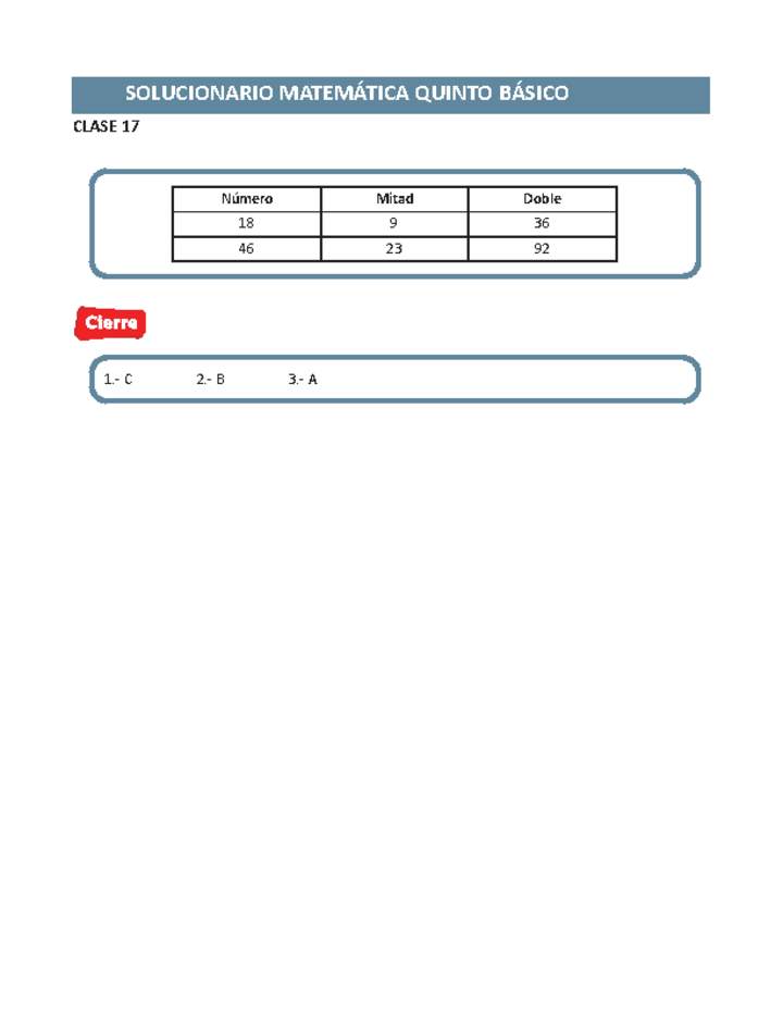 AV-MA05-U1-SO5