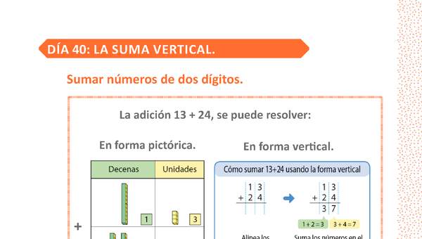 AV-MA02-U1-CL40-SEM10