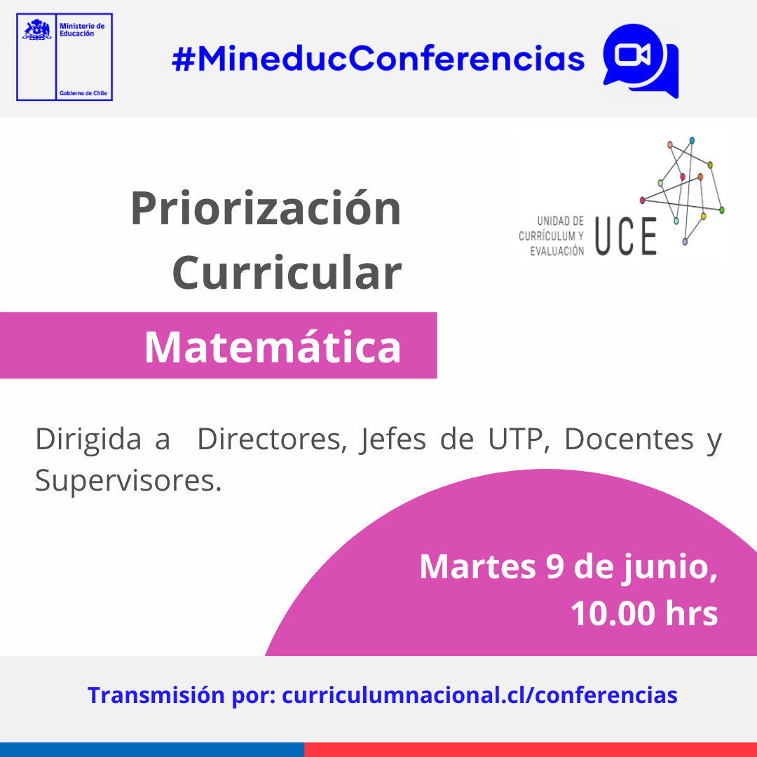 Priorización Curricular Matemática - Aprendo en Línea - ESTUDIANTE. Currículum  Nacional. Ministerio de Educación