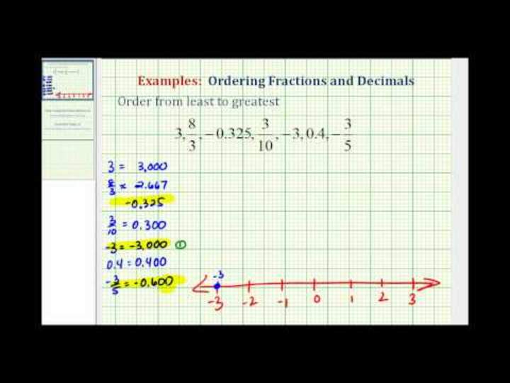 Ordenar fracciones y decimales de menor a mayor