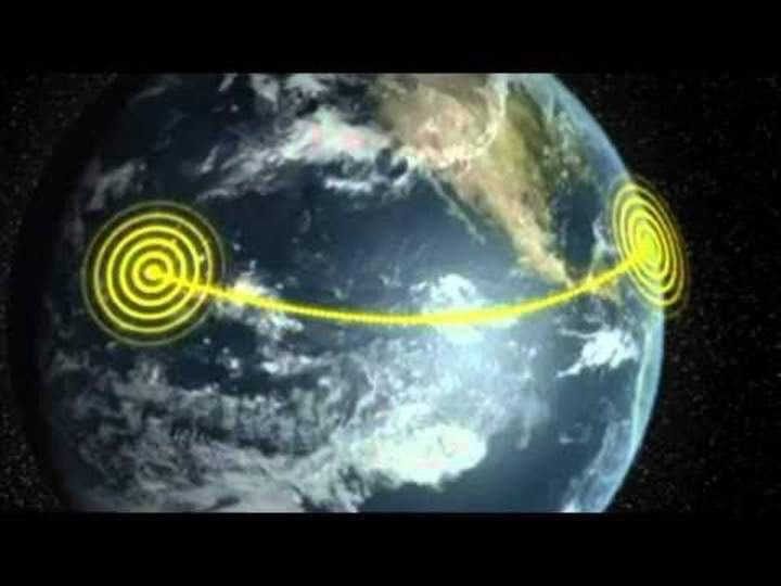 Espectro electromagnético: ondas de radio