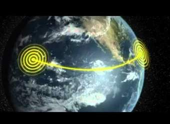 Espectro electromagnético: ondas de radio