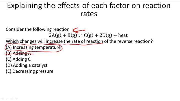 Principio de Le Chatelier - Ejemplo 5