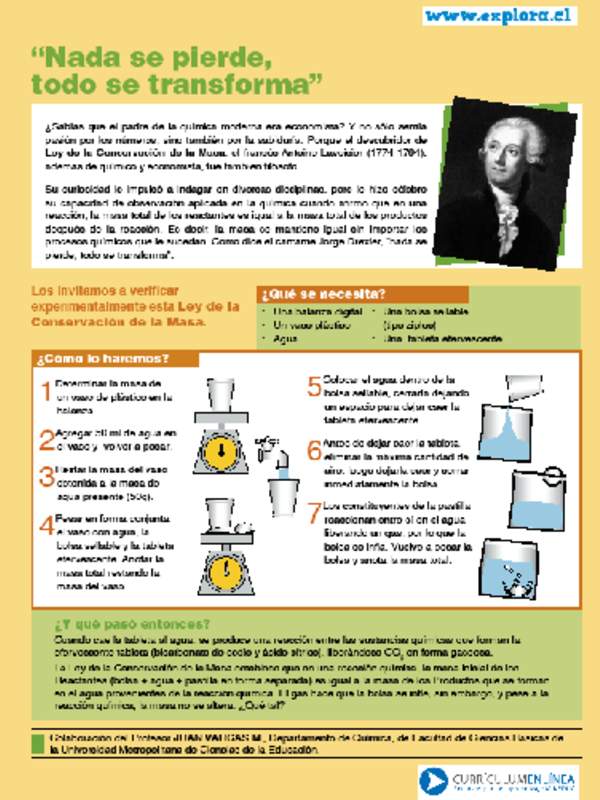 Ley de conservación de la materia