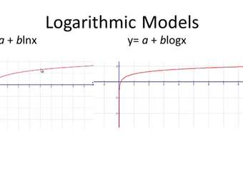 Modelos logarítmicos: descripción general