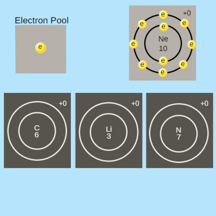 Teoría de estructurar