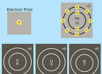 Teoría de estructurar