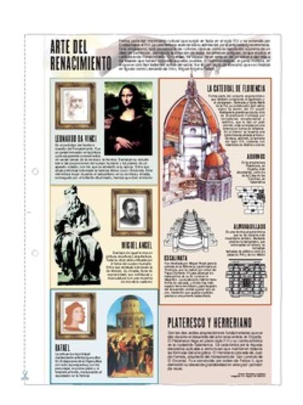 Arte del renacimiento