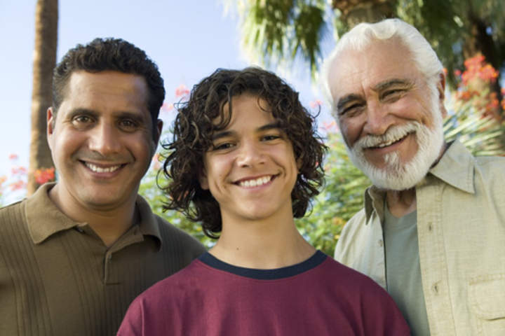 Estructura de poblaciones por edad y sexo - Avanzado Estructura de poblaciones por edad y sexo - Avanzado