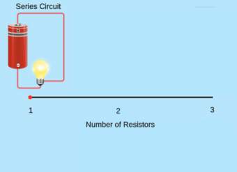 Resistencia en circuitos paralelos vs. Circuitos en serie