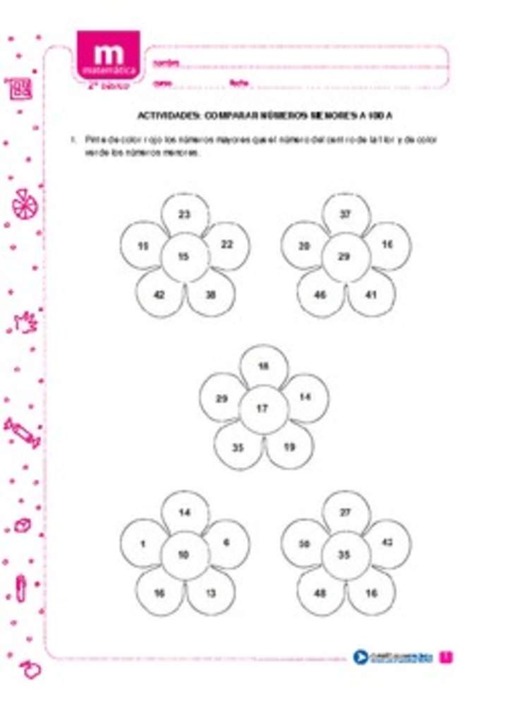 Comparar números menores a 100 a