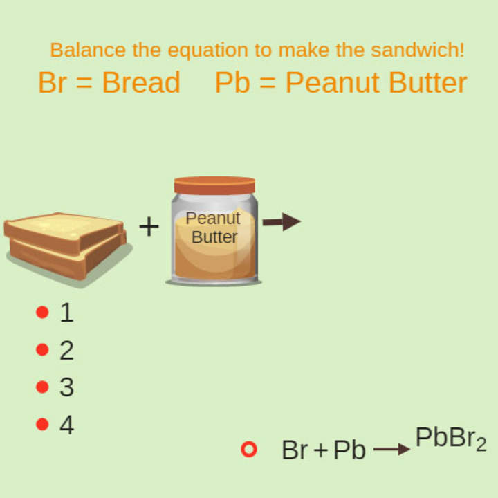 Equilibre la ecuación del sándwich de mantequilla de maní