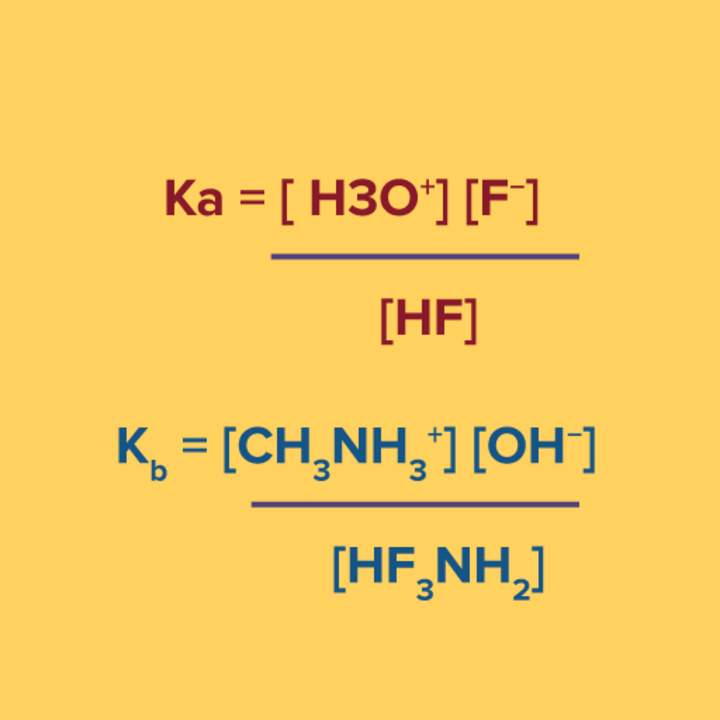 Cómo escribir expresiones de equilibrio (Keq)
