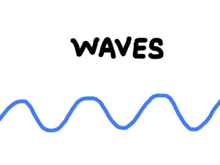 Anatomía de una ola