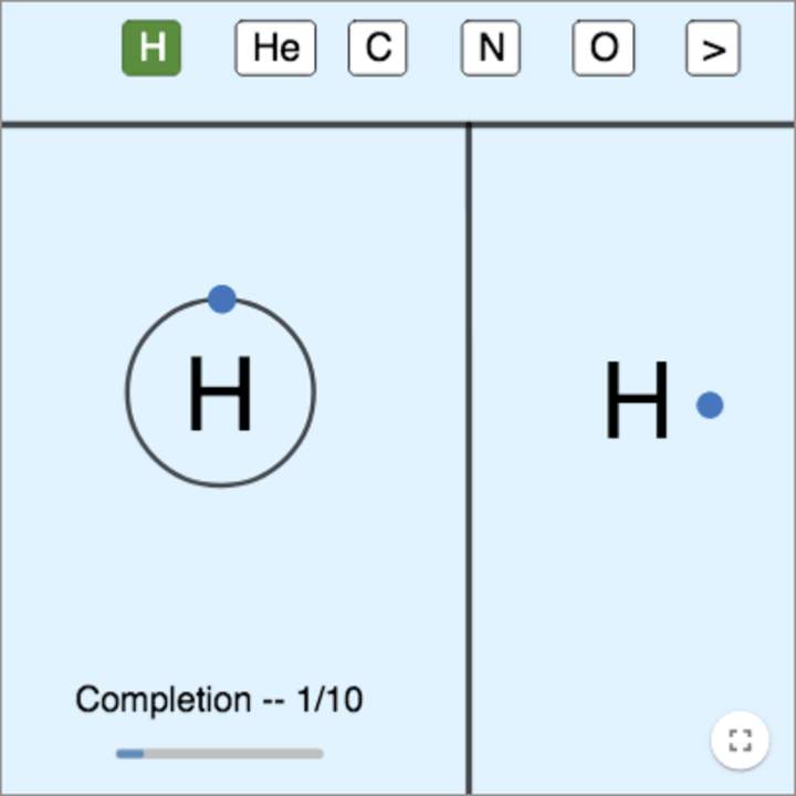 Estructuras de Lewis Electron-Dot