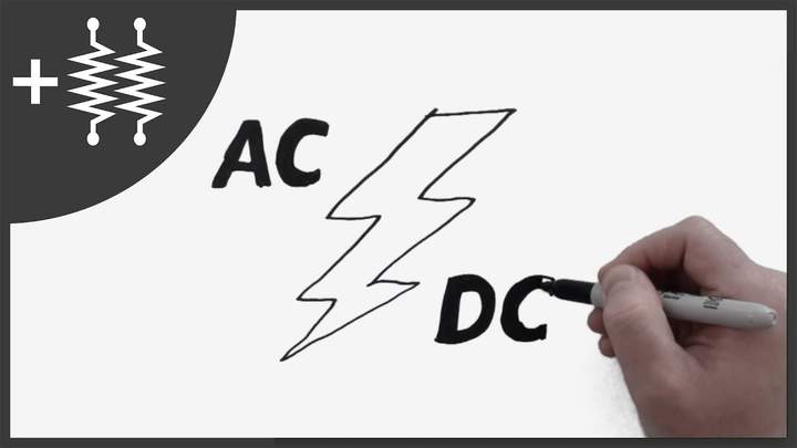 La diferencia entre corriente CA y CC