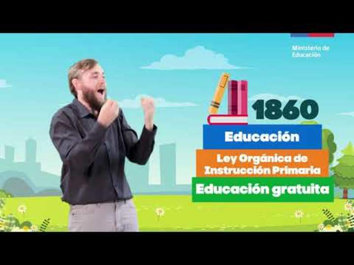 Sociedad chilena, aspectos culturales del siglo XIX/ Historia, Geografía y Cs. Sociales 6° básico
