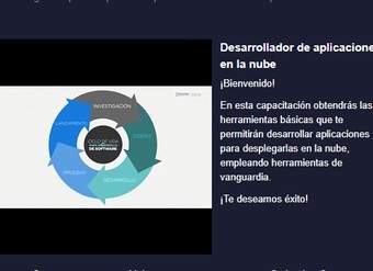 Curso: Desarrollador de aplicaciones en la nube