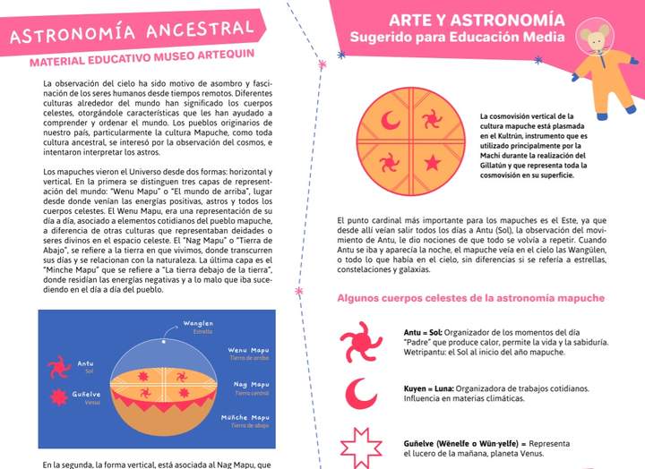 Astronomía ancestral