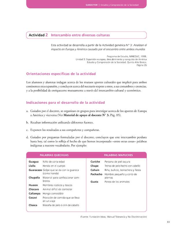 Actividad de Educación Ciudadana: Historia, Geografía y Ciencias Sociales 5º básico - Intercambio entre diversas culturas