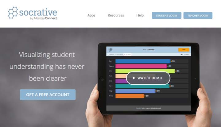 Socrative