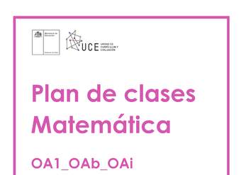 Plan de Clases Nº1 Matemática 4°Medio BC OA1: Clase 7