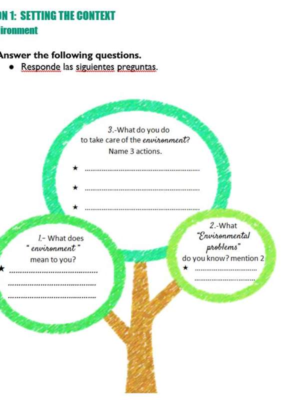 Inglés 7° Básico Unidad 4 - Lesson 1