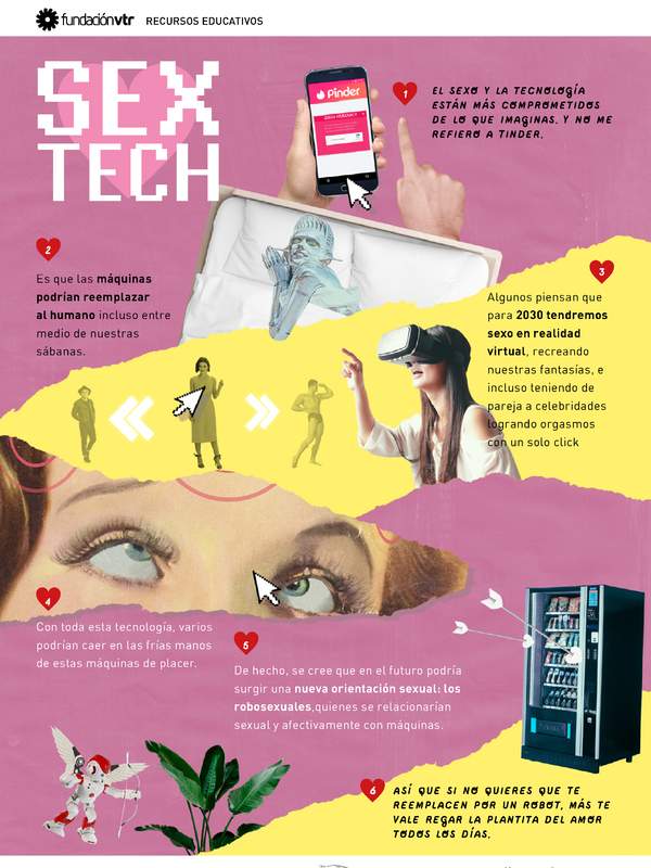 Sex tech