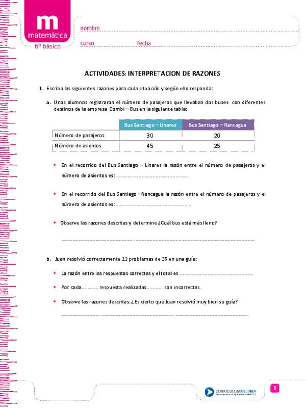 Interpretación de razones