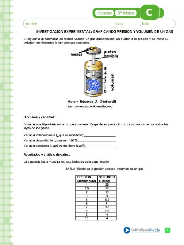 Graficando presión y volumen de un gas