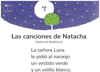 Las canciones de Natacha