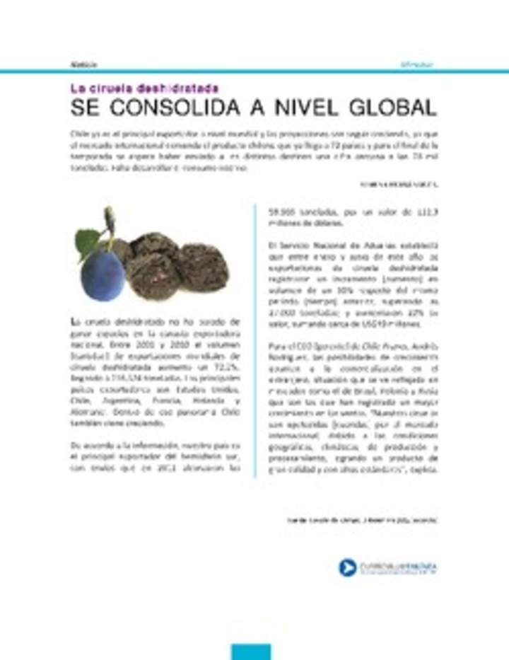 Lectura sobre la venta de ciruelas deshidratadas