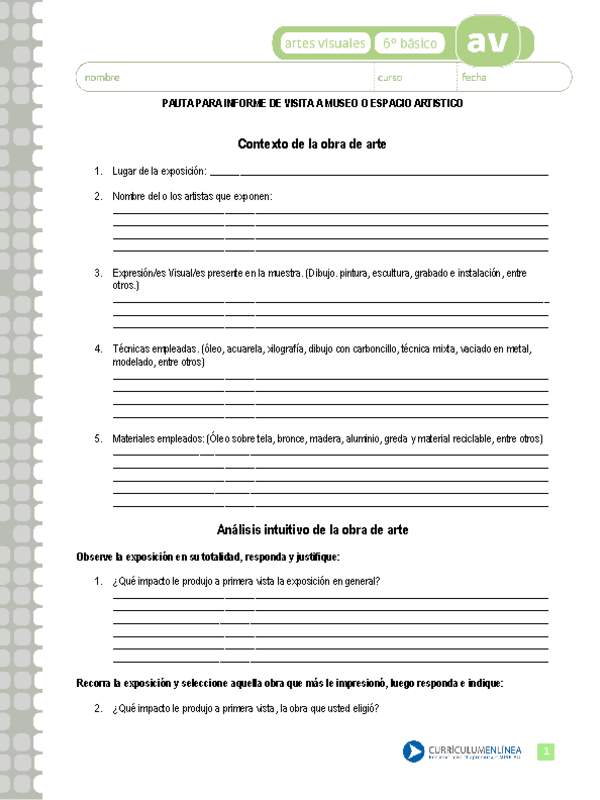Pauta para informe de visita a museo o espacio artistico