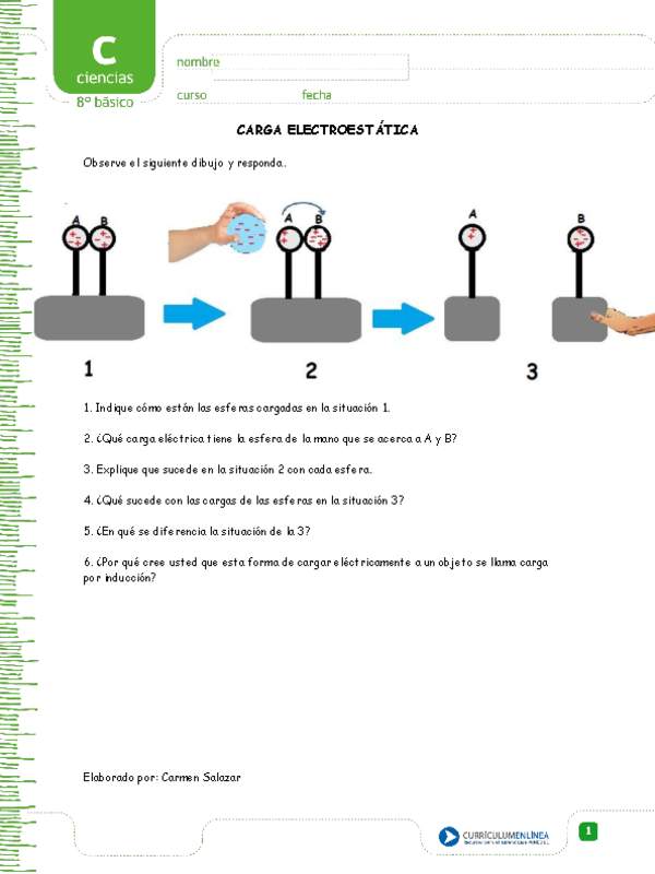 Carga electroestática