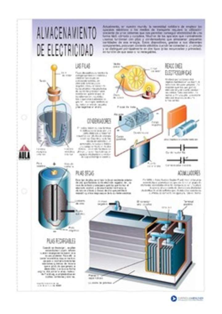 Almacenamiento de la electricidad