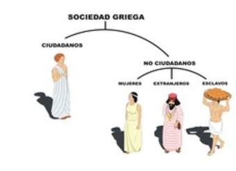 Sociedad griega