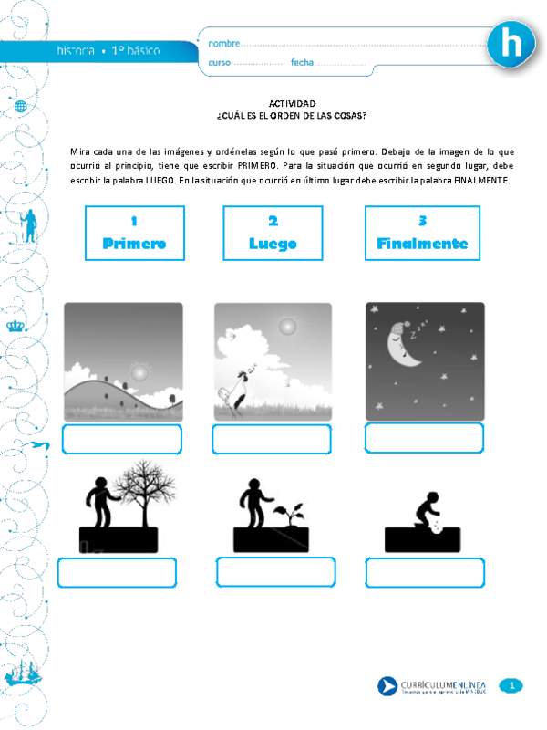 ¿Cuál es el orden de las cosas?