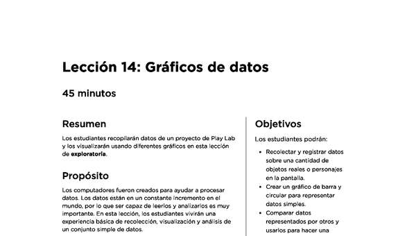 Lección 14: Gráficos de datos