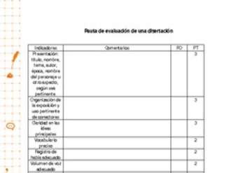 Pauta para la evaluación de una disertación