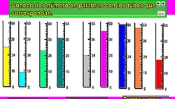 Leer números y representarlos simbólicamente (I)