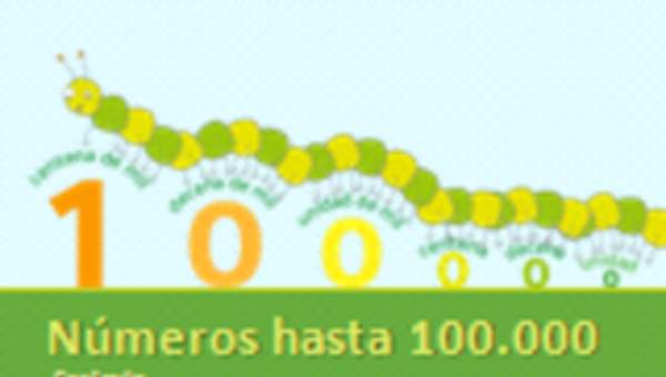 Números hasta el 100000.Contando